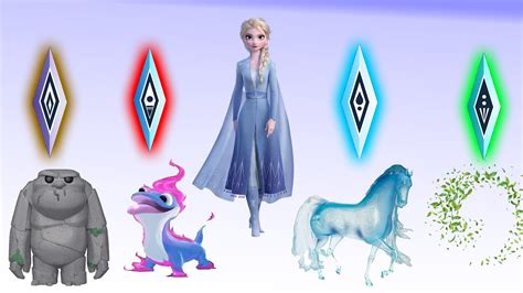 Frozen 2 elemental spirits